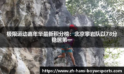 极限运动嘉年华最新积分榜：北京攀岩队以78分稳居第一